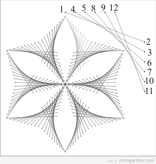 Download String Art free pattern, flower shaped - String Art DIYString Art DIY