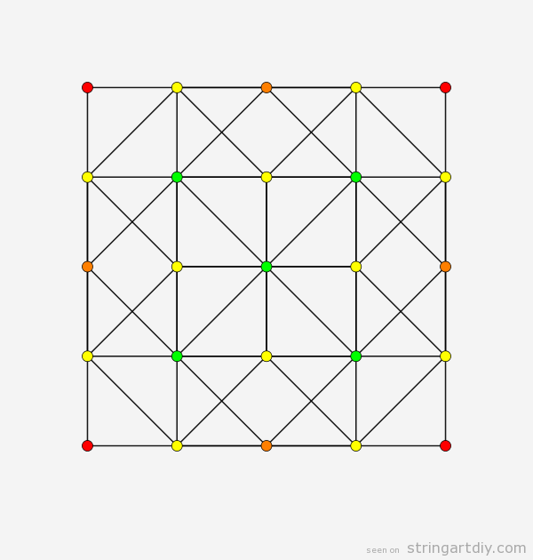 String Art simple square free pattern