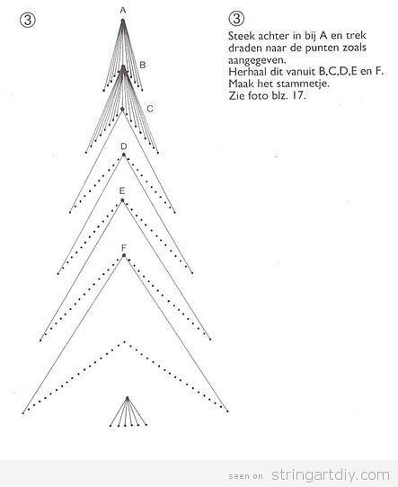 Christmas Tree String Art Card Template