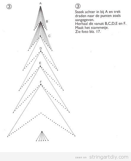 a-string-art-tree-for-christmas-constantly-carding